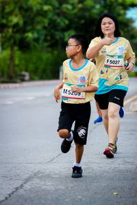 BIB: 5027, 5209
                            <button type="button" onclick="openModal(13133802)" class="btn btn-primary btn-sm float-right btn-popup" data-toggle="modal" data-target=".modal-high-quality">
                        <i class="fas fa-shopping-cart"></i> Add to Cart
                    </button>
                                            <button type="button" onclick="isThisMe(13133802, true)" class="btn btn-success btn-sm float-right btn-popup btn-isme hidden" data-toggle="tooltip" data-placement="bottom" title="นี่คือรูปของคุณใช่ไหม คลิกที่นี่เพื่อเอาเข้าอัลบั้ม">
                        <i class="fas fa-plus"></i> Add to album
                    </button>
                    <button type="button" onclick="isThisMe(13133802, false)" class="btn btn-warning btn-sm float-right btn-popup btn-isnotme hidden">
                        <i class="fas fa-ban"></i> Remove from album
                    </button>