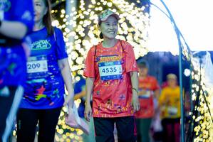 BIB: 209, 4535
                            <button type="button" onclick="openModal(26237820)" class="btn btn-primary btn-sm float-right btn-popup" data-toggle="modal" data-target=".modal-high-quality">
                        <i class="fas fa-shopping-cart"></i> Add to Cart
                    </button>
                                            <button type="button" onclick="isThisMe(26237820, true)" class="btn btn-success btn-sm float-right btn-popup btn-isme hidden" data-toggle="tooltip" data-placement="bottom" title="นี่คือรูปของคุณใช่ไหม คลิกที่นี่เพื่อเอาเข้าอัลบั้ม">
                        <i class="fas fa-plus"></i> Add to album
                    </button>
                    <button type="button" onclick="isThisMe(26237820, false)" class="btn btn-warning btn-sm float-right btn-popup btn-isnotme hidden">
                        <i class="fas fa-ban"></i> Remove from album
                    </button>