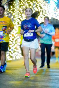 BIB: 3322
                            <button type="button" onclick="openModal(26240339)" class="btn btn-primary btn-sm float-right btn-popup" data-toggle="modal" data-target=".modal-high-quality">
                        <i class="fas fa-shopping-cart"></i> Add to Cart
                    </button>
                                            <button type="button" onclick="isThisMe(26240339, true)" class="btn btn-success btn-sm float-right btn-popup btn-isme hidden" data-toggle="tooltip" data-placement="bottom" title="นี่คือรูปของคุณใช่ไหม คลิกที่นี่เพื่อเอาเข้าอัลบั้ม">
                        <i class="fas fa-plus"></i> Add to album
                    </button>
                    <button type="button" onclick="isThisMe(26240339, false)" class="btn btn-warning btn-sm float-right btn-popup btn-isnotme hidden">
                        <i class="fas fa-ban"></i> Remove from album
                    </button>