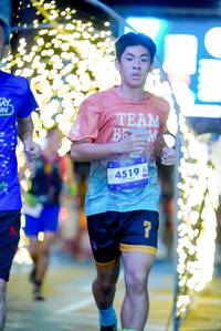 BIB: 4519
                            <button type="button" onclick="openModal(26240680)" class="btn btn-primary btn-sm float-right btn-popup" data-toggle="modal" data-target=".modal-high-quality">
                        <i class="fas fa-shopping-cart"></i> Add to Cart
                    </button>
                                            <button type="button" onclick="isThisMe(26240680, true)" class="btn btn-success btn-sm float-right btn-popup btn-isme hidden" data-toggle="tooltip" data-placement="bottom" title="นี่คือรูปของคุณใช่ไหม คลิกที่นี่เพื่อเอาเข้าอัลบั้ม">
                        <i class="fas fa-plus"></i> Add to album
                    </button>
                    <button type="button" onclick="isThisMe(26240680, false)" class="btn btn-warning btn-sm float-right btn-popup btn-isnotme hidden">
                        <i class="fas fa-ban"></i> Remove from album
                    </button>