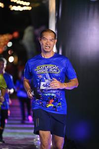 BIB: 460
                            <button type="button" onclick="openModal(26225154)" class="btn btn-primary btn-sm float-right btn-popup" data-toggle="modal" data-target=".modal-high-quality">
                        <i class="fas fa-shopping-cart"></i> Add to Cart
                    </button>
                                            <button type="button" onclick="isThisMe(26225154, true)" class="btn btn-success btn-sm float-right btn-popup btn-isme hidden" data-toggle="tooltip" data-placement="bottom" title="นี่คือรูปของคุณใช่ไหม คลิกที่นี่เพื่อเอาเข้าอัลบั้ม">
                        <i class="fas fa-plus"></i> Add to album
                    </button>
                    <button type="button" onclick="isThisMe(26225154, false)" class="btn btn-warning btn-sm float-right btn-popup btn-isnotme hidden">
                        <i class="fas fa-ban"></i> Remove from album
                    </button>