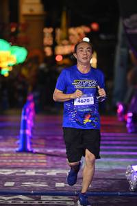 BIB: 4670
                            <button type="button" onclick="openModal(26224027)" class="btn btn-primary btn-sm float-right btn-popup" data-toggle="modal" data-target=".modal-high-quality">
                        <i class="fas fa-shopping-cart"></i> Add to Cart
                    </button>
                                            <button type="button" onclick="isThisMe(26224027, true)" class="btn btn-success btn-sm float-right btn-popup btn-isme hidden" data-toggle="tooltip" data-placement="bottom" title="นี่คือรูปของคุณใช่ไหม คลิกที่นี่เพื่อเอาเข้าอัลบั้ม">
                        <i class="fas fa-plus"></i> Add to album
                    </button>
                    <button type="button" onclick="isThisMe(26224027, false)" class="btn btn-warning btn-sm float-right btn-popup btn-isnotme hidden">
                        <i class="fas fa-ban"></i> Remove from album
                    </button>