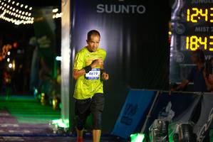 BIB: 1243, 1843, 4619
                            <button type="button" onclick="openModal(26266272)" class="btn btn-primary btn-sm float-right btn-popup" data-toggle="modal" data-target=".modal-high-quality">
                        <i class="fas fa-shopping-cart"></i> Add to Cart
                    </button>
                                            <button type="button" onclick="isThisMe(26266272, true)" class="btn btn-success btn-sm float-right btn-popup btn-isme hidden" data-toggle="tooltip" data-placement="bottom" title="นี่คือรูปของคุณใช่ไหม คลิกที่นี่เพื่อเอาเข้าอัลบั้ม">
                        <i class="fas fa-plus"></i> Add to album
                    </button>
                    <button type="button" onclick="isThisMe(26266272, false)" class="btn btn-warning btn-sm float-right btn-popup btn-isnotme hidden">
                        <i class="fas fa-ban"></i> Remove from album
                    </button>