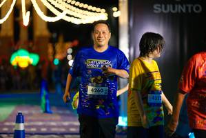 BIB: 4260, 4552
                            <button type="button" onclick="openModal(26270328)" class="btn btn-primary btn-sm float-right btn-popup" data-toggle="modal" data-target=".modal-high-quality">
                        <i class="fas fa-shopping-cart"></i> Add to Cart
                    </button>
                                            <button type="button" onclick="isThisMe(26270328, true)" class="btn btn-success btn-sm float-right btn-popup btn-isme hidden" data-toggle="tooltip" data-placement="bottom" title="นี่คือรูปของคุณใช่ไหม คลิกที่นี่เพื่อเอาเข้าอัลบั้ม">
                        <i class="fas fa-plus"></i> Add to album
                    </button>
                    <button type="button" onclick="isThisMe(26270328, false)" class="btn btn-warning btn-sm float-right btn-popup btn-isnotme hidden">
                        <i class="fas fa-ban"></i> Remove from album
                    </button>