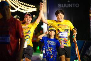 BIB: 4461, 4841
                            <button type="button" onclick="openModal(26270233)" class="btn btn-primary btn-sm float-right btn-popup" data-toggle="modal" data-target=".modal-high-quality">
                        <i class="fas fa-shopping-cart"></i> Add to Cart
                    </button>
                                            <button type="button" onclick="isThisMe(26270233, true)" class="btn btn-success btn-sm float-right btn-popup btn-isme hidden" data-toggle="tooltip" data-placement="bottom" title="นี่คือรูปของคุณใช่ไหม คลิกที่นี่เพื่อเอาเข้าอัลบั้ม">
                        <i class="fas fa-plus"></i> Add to album
                    </button>
                    <button type="button" onclick="isThisMe(26270233, false)" class="btn btn-warning btn-sm float-right btn-popup btn-isnotme hidden">
                        <i class="fas fa-ban"></i> Remove from album
                    </button>