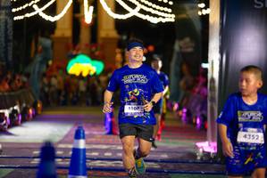 BIB: 4107, 4352
                            <button type="button" onclick="openModal(26267637)" class="btn btn-primary btn-sm float-right btn-popup" data-toggle="modal" data-target=".modal-high-quality">
                        <i class="fas fa-shopping-cart"></i> Add to Cart
                    </button>
                                            <button type="button" onclick="isThisMe(26267637, true)" class="btn btn-success btn-sm float-right btn-popup btn-isme hidden" data-toggle="tooltip" data-placement="bottom" title="นี่คือรูปของคุณใช่ไหม คลิกที่นี่เพื่อเอาเข้าอัลบั้ม">
                        <i class="fas fa-plus"></i> Add to album
                    </button>
                    <button type="button" onclick="isThisMe(26267637, false)" class="btn btn-warning btn-sm float-right btn-popup btn-isnotme hidden">
                        <i class="fas fa-ban"></i> Remove from album
                    </button>