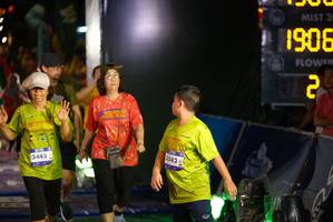 BIB: 3445, 3582, 1906, 112
                            <button type="button" onclick="openModal(26269611)" class="btn btn-primary btn-sm float-right btn-popup" data-toggle="modal" data-target=".modal-high-quality">
                        <i class="fas fa-shopping-cart"></i> Add to Cart
                    </button>
                                            <button type="button" onclick="isThisMe(26269611, true)" class="btn btn-success btn-sm float-right btn-popup btn-isme hidden" data-toggle="tooltip" data-placement="bottom" title="นี่คือรูปของคุณใช่ไหม คลิกที่นี่เพื่อเอาเข้าอัลบั้ม">
                        <i class="fas fa-plus"></i> Add to album
                    </button>
                    <button type="button" onclick="isThisMe(26269611, false)" class="btn btn-warning btn-sm float-right btn-popup btn-isnotme hidden">
                        <i class="fas fa-ban"></i> Remove from album
                    </button>