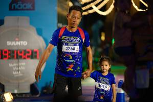 BIB: 3768, 3015
                            <button type="button" onclick="openModal(26270241)" class="btn btn-primary btn-sm float-right btn-popup" data-toggle="modal" data-target=".modal-high-quality">
                        <i class="fas fa-shopping-cart"></i> Add to Cart
                    </button>
                                            <button type="button" onclick="isThisMe(26270241, true)" class="btn btn-success btn-sm float-right btn-popup btn-isme hidden" data-toggle="tooltip" data-placement="bottom" title="นี่คือรูปของคุณใช่ไหม คลิกที่นี่เพื่อเอาเข้าอัลบั้ม">
                        <i class="fas fa-plus"></i> Add to album
                    </button>
                    <button type="button" onclick="isThisMe(26270241, false)" class="btn btn-warning btn-sm float-right btn-popup btn-isnotme hidden">
                        <i class="fas fa-ban"></i> Remove from album
                    </button>