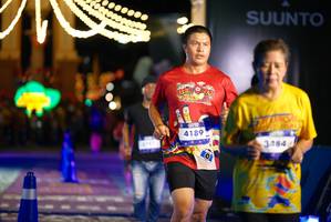 BIB: 4189, 3484
                            <button type="button" onclick="openModal(26267377)" class="btn btn-primary btn-sm float-right btn-popup" data-toggle="modal" data-target=".modal-high-quality">
                        <i class="fas fa-shopping-cart"></i> Add to Cart
                    </button>
                                            <button type="button" onclick="isThisMe(26267377, true)" class="btn btn-success btn-sm float-right btn-popup btn-isme hidden" data-toggle="tooltip" data-placement="bottom" title="นี่คือรูปของคุณใช่ไหม คลิกที่นี่เพื่อเอาเข้าอัลบั้ม">
                        <i class="fas fa-plus"></i> Add to album
                    </button>
                    <button type="button" onclick="isThisMe(26267377, false)" class="btn btn-warning btn-sm float-right btn-popup btn-isnotme hidden">
                        <i class="fas fa-ban"></i> Remove from album
                    </button>