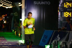 BIB: 184, 4619
                            <button type="button" onclick="openModal(26266261)" class="btn btn-primary btn-sm float-right btn-popup" data-toggle="modal" data-target=".modal-high-quality">
                        <i class="fas fa-shopping-cart"></i> Add to Cart
                    </button>
                                            <button type="button" onclick="isThisMe(26266261, true)" class="btn btn-success btn-sm float-right btn-popup btn-isme hidden" data-toggle="tooltip" data-placement="bottom" title="นี่คือรูปของคุณใช่ไหม คลิกที่นี่เพื่อเอาเข้าอัลบั้ม">
                        <i class="fas fa-plus"></i> Add to album
                    </button>
                    <button type="button" onclick="isThisMe(26266261, false)" class="btn btn-warning btn-sm float-right btn-popup btn-isnotme hidden">
                        <i class="fas fa-ban"></i> Remove from album
                    </button>