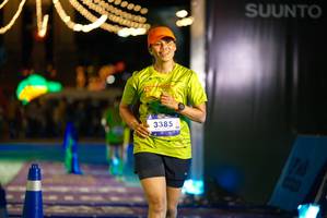 BIB: 3385
                            <button type="button" onclick="openModal(26266254)" class="btn btn-primary btn-sm float-right btn-popup" data-toggle="modal" data-target=".modal-high-quality">
                        <i class="fas fa-shopping-cart"></i> Add to Cart
                    </button>
                                            <button type="button" onclick="isThisMe(26266254, true)" class="btn btn-success btn-sm float-right btn-popup btn-isme hidden" data-toggle="tooltip" data-placement="bottom" title="นี่คือรูปของคุณใช่ไหม คลิกที่นี่เพื่อเอาเข้าอัลบั้ม">
                        <i class="fas fa-plus"></i> Add to album
                    </button>
                    <button type="button" onclick="isThisMe(26266254, false)" class="btn btn-warning btn-sm float-right btn-popup btn-isnotme hidden">
                        <i class="fas fa-ban"></i> Remove from album
                    </button>