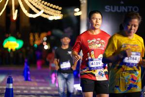 BIB: 4189, 3484
                            <button type="button" onclick="openModal(26267380)" class="btn btn-primary btn-sm float-right btn-popup" data-toggle="modal" data-target=".modal-high-quality">
                        <i class="fas fa-shopping-cart"></i> Add to Cart
                    </button>
                                            <button type="button" onclick="isThisMe(26267380, true)" class="btn btn-success btn-sm float-right btn-popup btn-isme hidden" data-toggle="tooltip" data-placement="bottom" title="นี่คือรูปของคุณใช่ไหม คลิกที่นี่เพื่อเอาเข้าอัลบั้ม">
                        <i class="fas fa-plus"></i> Add to album
                    </button>
                    <button type="button" onclick="isThisMe(26267380, false)" class="btn btn-warning btn-sm float-right btn-popup btn-isnotme hidden">
                        <i class="fas fa-ban"></i> Remove from album
                    </button>