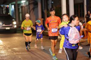 BIB: 3179, 3093, 3616
                            <button type="button" onclick="openModal(26248585)" class="btn btn-primary btn-sm float-right btn-popup" data-toggle="modal" data-target=".modal-high-quality">
                        <i class="fas fa-shopping-cart"></i> Add to Cart
                    </button>
                                            <button type="button" onclick="isThisMe(26248585, true)" class="btn btn-success btn-sm float-right btn-popup btn-isme hidden" data-toggle="tooltip" data-placement="bottom" title="นี่คือรูปของคุณใช่ไหม คลิกที่นี่เพื่อเอาเข้าอัลบั้ม">
                        <i class="fas fa-plus"></i> Add to album
                    </button>
                    <button type="button" onclick="isThisMe(26248585, false)" class="btn btn-warning btn-sm float-right btn-popup btn-isnotme hidden">
                        <i class="fas fa-ban"></i> Remove from album
                    </button>