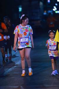 BIB: 3328, 3034
                            <button type="button" onclick="openModal(26254509)" class="btn btn-primary btn-sm float-right btn-popup" data-toggle="modal" data-target=".modal-high-quality">
                        <i class="fas fa-shopping-cart"></i> Add to Cart
                    </button>
                                            <button type="button" onclick="isThisMe(26254509, true)" class="btn btn-success btn-sm float-right btn-popup btn-isme hidden" data-toggle="tooltip" data-placement="bottom" title="นี่คือรูปของคุณใช่ไหม คลิกที่นี่เพื่อเอาเข้าอัลบั้ม">
                        <i class="fas fa-plus"></i> Add to album
                    </button>
                    <button type="button" onclick="isThisMe(26254509, false)" class="btn btn-warning btn-sm float-right btn-popup btn-isnotme hidden">
                        <i class="fas fa-ban"></i> Remove from album
                    </button>