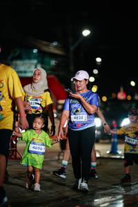 BIB: 1831, 4696, 4628, 3017
                            <button type="button" onclick="openModal(26236415)" class="btn btn-primary btn-sm float-right btn-popup" data-toggle="modal" data-target=".modal-high-quality">
                        <i class="fas fa-shopping-cart"></i> Add to Cart
                    </button>
                                            <button type="button" onclick="isThisMe(26236415, true)" class="btn btn-success btn-sm float-right btn-popup btn-isme hidden" data-toggle="tooltip" data-placement="bottom" title="นี่คือรูปของคุณใช่ไหม คลิกที่นี่เพื่อเอาเข้าอัลบั้ม">
                        <i class="fas fa-plus"></i> Add to album
                    </button>
                    <button type="button" onclick="isThisMe(26236415, false)" class="btn btn-warning btn-sm float-right btn-popup btn-isnotme hidden">
                        <i class="fas fa-ban"></i> Remove from album
                    </button>