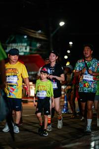 BIB: 3765, 3018, 4901
                            <button type="button" onclick="openModal(26236379)" class="btn btn-primary btn-sm float-right btn-popup" data-toggle="modal" data-target=".modal-high-quality">
                        <i class="fas fa-shopping-cart"></i> Add to Cart
                    </button>
                                            <button type="button" onclick="isThisMe(26236379, true)" class="btn btn-success btn-sm float-right btn-popup btn-isme hidden" data-toggle="tooltip" data-placement="bottom" title="นี่คือรูปของคุณใช่ไหม คลิกที่นี่เพื่อเอาเข้าอัลบั้ม">
                        <i class="fas fa-plus"></i> Add to album
                    </button>
                    <button type="button" onclick="isThisMe(26236379, false)" class="btn btn-warning btn-sm float-right btn-popup btn-isnotme hidden">
                        <i class="fas fa-ban"></i> Remove from album
                    </button>