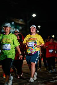 BIB: 4034, 4152
                            <button type="button" onclick="openModal(26235962)" class="btn btn-primary btn-sm float-right btn-popup" data-toggle="modal" data-target=".modal-high-quality">
                        <i class="fas fa-shopping-cart"></i> Add to Cart
                    </button>
                                            <button type="button" onclick="isThisMe(26235962, true)" class="btn btn-success btn-sm float-right btn-popup btn-isme hidden" data-toggle="tooltip" data-placement="bottom" title="นี่คือรูปของคุณใช่ไหม คลิกที่นี่เพื่อเอาเข้าอัลบั้ม">
                        <i class="fas fa-plus"></i> Add to album
                    </button>
                    <button type="button" onclick="isThisMe(26235962, false)" class="btn btn-warning btn-sm float-right btn-popup btn-isnotme hidden">
                        <i class="fas fa-ban"></i> Remove from album
                    </button>