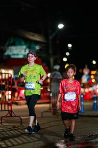 BIB: 4599, 4518
                            <button type="button" onclick="openModal(26235099)" class="btn btn-primary btn-sm float-right btn-popup" data-toggle="modal" data-target=".modal-high-quality">
                        <i class="fas fa-shopping-cart"></i> Add to Cart
                    </button>
                                            <button type="button" onclick="isThisMe(26235099, true)" class="btn btn-success btn-sm float-right btn-popup btn-isme hidden" data-toggle="tooltip" data-placement="bottom" title="นี่คือรูปของคุณใช่ไหม คลิกที่นี่เพื่อเอาเข้าอัลบั้ม">
                        <i class="fas fa-plus"></i> Add to album
                    </button>
                    <button type="button" onclick="isThisMe(26235099, false)" class="btn btn-warning btn-sm float-right btn-popup btn-isnotme hidden">
                        <i class="fas fa-ban"></i> Remove from album
                    </button>