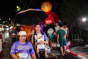 BIB: 14329, 13313
                            <button type="button" onclick="openModal(28187067)" class="btn btn-primary btn-sm float-right btn-popup" data-toggle="modal" data-target=".modal-high-quality">
                        <i class="fas fa-shopping-cart"></i> Add to Cart
                    </button>
                                            <button type="button" onclick="isThisMe(28187067, true)" class="btn btn-success btn-sm float-right btn-popup btn-isme hidden" data-toggle="tooltip" data-placement="bottom" title="นี่คือรูปของคุณใช่ไหม คลิกที่นี่เพื่อเอาเข้าอัลบั้ม">
                        <i class="fas fa-plus"></i> Add to album
                    </button>
                    <button type="button" onclick="isThisMe(28187067, false)" class="btn btn-warning btn-sm float-right btn-popup btn-isnotme hidden">
                        <i class="fas fa-ban"></i> Remove from album
                    </button>