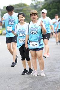 BIB: 5108, 5220
                            <button type="button" onclick="openModal(6204561)" class="btn btn-primary btn-sm float-right btn-popup" data-toggle="modal" data-target=".modal-high-quality">
                        <i class="fas fa-shopping-cart"></i> Add to Cart
                    </button>
                                            <button type="button" onclick="isThisMe(6204561, true)" class="btn btn-success btn-sm float-right btn-popup btn-isme hidden" data-toggle="tooltip" data-placement="bottom" title="นี่คือรูปของคุณใช่ไหม คลิกที่นี่เพื่อเอาเข้าอัลบั้ม">
                        <i class="fas fa-plus"></i> Add to album
                    </button>
                    <button type="button" onclick="isThisMe(6204561, false)" class="btn btn-warning btn-sm float-right btn-popup btn-isnotme hidden">
                        <i class="fas fa-ban"></i> Remove from album
                    </button>