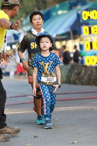 BIB: 040, 3031
                            <button type="button" onclick="openModal(7232984)" class="btn btn-primary btn-sm float-right btn-popup" data-toggle="modal" data-target=".modal-high-quality">
                        <i class="fas fa-shopping-cart"></i> Add to Cart
                    </button>
                                            <button type="button" onclick="isThisMe(7232984, true)" class="btn btn-success btn-sm float-right btn-popup btn-isme hidden" data-toggle="tooltip" data-placement="bottom" title="นี่คือรูปของคุณใช่ไหม คลิกที่นี่เพื่อเอาเข้าอัลบั้ม">
                        <i class="fas fa-plus"></i> Add to album
                    </button>
                    <button type="button" onclick="isThisMe(7232984, false)" class="btn btn-warning btn-sm float-right btn-popup btn-isnotme hidden">
                        <i class="fas fa-ban"></i> Remove from album
                    </button>