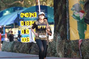 BIB: 040343, 3010
                            <button type="button" onclick="openModal(7232673)" class="btn btn-primary btn-sm float-right btn-popup" data-toggle="modal" data-target=".modal-high-quality">
                        <i class="fas fa-shopping-cart"></i> Add to Cart
                    </button>
                                            <button type="button" onclick="isThisMe(7232673, true)" class="btn btn-success btn-sm float-right btn-popup btn-isme hidden" data-toggle="tooltip" data-placement="bottom" title="นี่คือรูปของคุณใช่ไหม คลิกที่นี่เพื่อเอาเข้าอัลบั้ม">
                        <i class="fas fa-plus"></i> Add to album
                    </button>
                    <button type="button" onclick="isThisMe(7232673, false)" class="btn btn-warning btn-sm float-right btn-popup btn-isnotme hidden">
                        <i class="fas fa-ban"></i> Remove from album
                    </button>