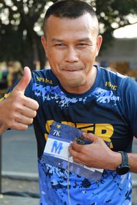 BIB: 
                            <button type="button" onclick="openModal(7237870)" class="btn btn-primary btn-sm float-right btn-popup" data-toggle="modal" data-target=".modal-high-quality">
                        <i class="fas fa-shopping-cart"></i> Add to Cart
                    </button>
                                            <button type="button" onclick="isThisMe(7237870, true)" class="btn btn-success btn-sm float-right btn-popup btn-isme hidden" data-toggle="tooltip" data-placement="bottom" title="นี่คือรูปของคุณใช่ไหม คลิกที่นี่เพื่อเอาเข้าอัลบั้ม">
                        <i class="fas fa-plus"></i> Add to album
                    </button>
                    <button type="button" onclick="isThisMe(7237870, false)" class="btn btn-warning btn-sm float-right btn-popup btn-isnotme hidden">
                        <i class="fas fa-ban"></i> Remove from album
                    </button>