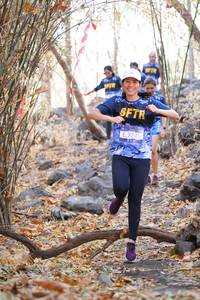 BIB: 7245
                            <button type="button" onclick="openModal(7195098)" class="btn btn-primary btn-sm float-right btn-popup" data-toggle="modal" data-target=".modal-high-quality">
                        <i class="fas fa-shopping-cart"></i> Add to Cart
                    </button>
                                            <button type="button" onclick="isThisMe(7195098, true)" class="btn btn-success btn-sm float-right btn-popup btn-isme hidden" data-toggle="tooltip" data-placement="bottom" title="นี่คือรูปของคุณใช่ไหม คลิกที่นี่เพื่อเอาเข้าอัลบั้ม">
                        <i class="fas fa-plus"></i> Add to album
                    </button>
                    <button type="button" onclick="isThisMe(7195098, false)" class="btn btn-warning btn-sm float-right btn-popup btn-isnotme hidden">
                        <i class="fas fa-ban"></i> Remove from album
                    </button>