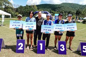 BIB: 501, 5020
                            <button type="button" onclick="openModal(25044518)" class="btn btn-primary btn-sm float-right btn-popup" data-toggle="modal" data-target=".modal-high-quality">
                        <i class="fas fa-shopping-cart"></i> Add to Cart
                    </button>
                                            <button type="button" onclick="isThisMe(25044518, true)" class="btn btn-success btn-sm float-right btn-popup btn-isme hidden" data-toggle="tooltip" data-placement="bottom" title="นี่คือรูปของคุณใช่ไหม คลิกที่นี่เพื่อเอาเข้าอัลบั้ม">
                        <i class="fas fa-plus"></i> Add to album
                    </button>
                    <button type="button" onclick="isThisMe(25044518, false)" class="btn btn-warning btn-sm float-right btn-popup btn-isnotme hidden">
                        <i class="fas fa-ban"></i> Remove from album
                    </button>