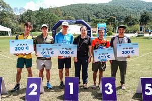 BIB: 300, 1000, 402, 200
                            <button type="button" onclick="openModal(25044562)" class="btn btn-primary btn-sm float-right btn-popup" data-toggle="modal" data-target=".modal-high-quality">
                        <i class="fas fa-shopping-cart"></i> Add to Cart
                    </button>
                                            <button type="button" onclick="isThisMe(25044562, true)" class="btn btn-success btn-sm float-right btn-popup btn-isme hidden" data-toggle="tooltip" data-placement="bottom" title="นี่คือรูปของคุณใช่ไหม คลิกที่นี่เพื่อเอาเข้าอัลบั้ม">
                        <i class="fas fa-plus"></i> Add to album
                    </button>
                    <button type="button" onclick="isThisMe(25044562, false)" class="btn btn-warning btn-sm float-right btn-popup btn-isnotme hidden">
                        <i class="fas fa-ban"></i> Remove from album
                    </button>