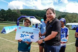 BIB: 300
                            <button type="button" onclick="openModal(25044513)" class="btn btn-primary btn-sm float-right btn-popup" data-toggle="modal" data-target=".modal-high-quality">
                        <i class="fas fa-shopping-cart"></i> Add to Cart
                    </button>
                                            <button type="button" onclick="isThisMe(25044513, true)" class="btn btn-success btn-sm float-right btn-popup btn-isme hidden" data-toggle="tooltip" data-placement="bottom" title="นี่คือรูปของคุณใช่ไหม คลิกที่นี่เพื่อเอาเข้าอัลบั้ม">
                        <i class="fas fa-plus"></i> Add to album
                    </button>
                    <button type="button" onclick="isThisMe(25044513, false)" class="btn btn-warning btn-sm float-right btn-popup btn-isnotme hidden">
                        <i class="fas fa-ban"></i> Remove from album
                    </button>