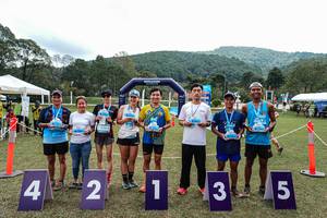 BIB: 
                            <button type="button" onclick="openModal(25044646)" class="btn btn-primary btn-sm float-right btn-popup" data-toggle="modal" data-target=".modal-high-quality">
                        <i class="fas fa-shopping-cart"></i> Add to Cart
                    </button>
                                            <button type="button" onclick="isThisMe(25044646, true)" class="btn btn-success btn-sm float-right btn-popup btn-isme hidden" data-toggle="tooltip" data-placement="bottom" title="นี่คือรูปของคุณใช่ไหม คลิกที่นี่เพื่อเอาเข้าอัลบั้ม">
                        <i class="fas fa-plus"></i> Add to album
                    </button>
                    <button type="button" onclick="isThisMe(25044646, false)" class="btn btn-warning btn-sm float-right btn-popup btn-isnotme hidden">
                        <i class="fas fa-ban"></i> Remove from album
                    </button>