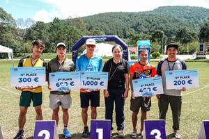 BIB: 300, 1000, 402, 200
                            <button type="button" onclick="openModal(25044561)" class="btn btn-primary btn-sm float-right btn-popup" data-toggle="modal" data-target=".modal-high-quality">
                        <i class="fas fa-shopping-cart"></i> Add to Cart
                    </button>
                                            <button type="button" onclick="isThisMe(25044561, true)" class="btn btn-success btn-sm float-right btn-popup btn-isme hidden" data-toggle="tooltip" data-placement="bottom" title="นี่คือรูปของคุณใช่ไหม คลิกที่นี่เพื่อเอาเข้าอัลบั้ม">
                        <i class="fas fa-plus"></i> Add to album
                    </button>
                    <button type="button" onclick="isThisMe(25044561, false)" class="btn btn-warning btn-sm float-right btn-popup btn-isnotme hidden">
                        <i class="fas fa-ban"></i> Remove from album
                    </button>