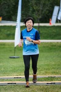 BIB: 1071
                            <button type="button" onclick="openModal(25032158)" class="btn btn-primary btn-sm float-right btn-popup" data-toggle="modal" data-target=".modal-high-quality">
                        <i class="fas fa-shopping-cart"></i> Add to Cart
                    </button>
                                            <button type="button" onclick="isThisMe(25032158, true)" class="btn btn-success btn-sm float-right btn-popup btn-isme hidden" data-toggle="tooltip" data-placement="bottom" title="นี่คือรูปของคุณใช่ไหม คลิกที่นี่เพื่อเอาเข้าอัลบั้ม">
                        <i class="fas fa-plus"></i> Add to album
                    </button>
                    <button type="button" onclick="isThisMe(25032158, false)" class="btn btn-warning btn-sm float-right btn-popup btn-isnotme hidden">
                        <i class="fas fa-ban"></i> Remove from album
                    </button>