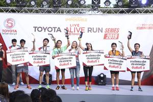 BIB: 2019
                            <button type="button" onclick="openModal(5473120)" class="btn btn-primary btn-sm float-right btn-popup" data-toggle="modal" data-target=".modal-high-quality">
                        <i class="fas fa-shopping-cart"></i> Add to Cart
                    </button>
                                            <button type="button" onclick="isThisMe(5473120, true)" class="btn btn-success btn-sm float-right btn-popup btn-isme hidden" data-toggle="tooltip" data-placement="bottom" title="นี่คือรูปของคุณใช่ไหม คลิกที่นี่เพื่อเอาเข้าอัลบั้ม">
                        <i class="fas fa-plus"></i> Add to album
                    </button>
                    <button type="button" onclick="isThisMe(5473120, false)" class="btn btn-warning btn-sm float-right btn-popup btn-isnotme hidden">
                        <i class="fas fa-ban"></i> Remove from album
                    </button>