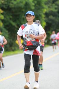 BIB: 702
                            <button type="button" onclick="openModal(5412701)" class="btn btn-primary btn-sm float-right btn-popup" data-toggle="modal" data-target=".modal-high-quality">
                        <i class="fas fa-shopping-cart"></i> Add to Cart
                    </button>
                                            <button type="button" onclick="isThisMe(5412701, true)" class="btn btn-success btn-sm float-right btn-popup btn-isme hidden" data-toggle="tooltip" data-placement="bottom" title="นี่คือรูปของคุณใช่ไหม คลิกที่นี่เพื่อเอาเข้าอัลบั้ม">
                        <i class="fas fa-plus"></i> Add to album
                    </button>
                    <button type="button" onclick="isThisMe(5412701, false)" class="btn btn-warning btn-sm float-right btn-popup btn-isnotme hidden">
                        <i class="fas fa-ban"></i> Remove from album
                    </button>