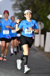 BIB: 6619, 7211
                            <button type="button" onclick="openModal(3303054)" class="btn btn-primary btn-sm float-right btn-popup" data-toggle="modal" data-target=".modal-high-quality">
                        <i class="fas fa-shopping-cart"></i> Add to Cart
                    </button>
                                            <button type="button" onclick="isThisMe(3303054, true)" class="btn btn-success btn-sm float-right btn-popup btn-isme hidden" data-toggle="tooltip" data-placement="bottom" title="นี่คือรูปของคุณใช่ไหม คลิกที่นี่เพื่อเอาเข้าอัลบั้ม">
                        <i class="fas fa-plus"></i> Add to album
                    </button>
                    <button type="button" onclick="isThisMe(3303054, false)" class="btn btn-warning btn-sm float-right btn-popup btn-isnotme hidden">
                        <i class="fas fa-ban"></i> Remove from album
                    </button>