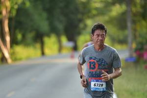 BIB: 6728
                            <button type="button" onclick="openModal(3407301)" class="btn btn-primary btn-sm float-right btn-popup" data-toggle="modal" data-target=".modal-high-quality">
                        <i class="fas fa-shopping-cart"></i> Add to Cart
                    </button>
                                            <button type="button" onclick="isThisMe(3407301, true)" class="btn btn-success btn-sm float-right btn-popup btn-isme hidden" data-toggle="tooltip" data-placement="bottom" title="นี่คือรูปของคุณใช่ไหม คลิกที่นี่เพื่อเอาเข้าอัลบั้ม">
                        <i class="fas fa-plus"></i> Add to album
                    </button>
                    <button type="button" onclick="isThisMe(3407301, false)" class="btn btn-warning btn-sm float-right btn-popup btn-isnotme hidden">
                        <i class="fas fa-ban"></i> Remove from album
                    </button>