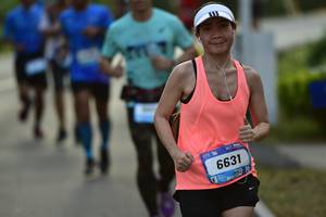 BIB: 6631
                            <button type="button" onclick="openModal(3409509)" class="btn btn-primary btn-sm float-right btn-popup" data-toggle="modal" data-target=".modal-high-quality">
                        <i class="fas fa-shopping-cart"></i> Add to Cart
                    </button>
                                            <button type="button" onclick="isThisMe(3409509, true)" class="btn btn-success btn-sm float-right btn-popup btn-isme hidden" data-toggle="tooltip" data-placement="bottom" title="นี่คือรูปของคุณใช่ไหม คลิกที่นี่เพื่อเอาเข้าอัลบั้ม">
                        <i class="fas fa-plus"></i> Add to album
                    </button>
                    <button type="button" onclick="isThisMe(3409509, false)" class="btn btn-warning btn-sm float-right btn-popup btn-isnotme hidden">
                        <i class="fas fa-ban"></i> Remove from album
                    </button>