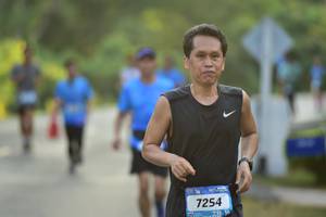 BIB: 7254
                            <button type="button" onclick="openModal(3409359)" class="btn btn-primary btn-sm float-right btn-popup" data-toggle="modal" data-target=".modal-high-quality">
                        <i class="fas fa-shopping-cart"></i> Add to Cart
                    </button>
                                            <button type="button" onclick="isThisMe(3409359, true)" class="btn btn-success btn-sm float-right btn-popup btn-isme hidden" data-toggle="tooltip" data-placement="bottom" title="นี่คือรูปของคุณใช่ไหม คลิกที่นี่เพื่อเอาเข้าอัลบั้ม">
                        <i class="fas fa-plus"></i> Add to album
                    </button>
                    <button type="button" onclick="isThisMe(3409359, false)" class="btn btn-warning btn-sm float-right btn-popup btn-isnotme hidden">
                        <i class="fas fa-ban"></i> Remove from album
                    </button>