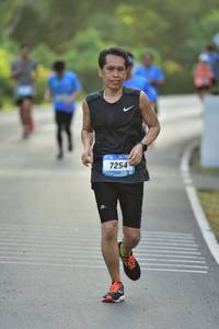 BIB: 7254
                            <button type="button" onclick="openModal(3409381)" class="btn btn-primary btn-sm float-right btn-popup" data-toggle="modal" data-target=".modal-high-quality">
                        <i class="fas fa-shopping-cart"></i> Add to Cart
                    </button>
                                            <button type="button" onclick="isThisMe(3409381, true)" class="btn btn-success btn-sm float-right btn-popup btn-isme hidden" data-toggle="tooltip" data-placement="bottom" title="นี่คือรูปของคุณใช่ไหม คลิกที่นี่เพื่อเอาเข้าอัลบั้ม">
                        <i class="fas fa-plus"></i> Add to album
                    </button>
                    <button type="button" onclick="isThisMe(3409381, false)" class="btn btn-warning btn-sm float-right btn-popup btn-isnotme hidden">
                        <i class="fas fa-ban"></i> Remove from album
                    </button>