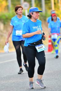 BIB: 6007
                            <button type="button" onclick="openModal(3096897)" class="btn btn-primary btn-sm float-right btn-popup" data-toggle="modal" data-target=".modal-high-quality">
                        <i class="fas fa-shopping-cart"></i> Add to Cart
                    </button>
                                            <button type="button" onclick="isThisMe(3096897, true)" class="btn btn-success btn-sm float-right btn-popup btn-isme hidden" data-toggle="tooltip" data-placement="bottom" title="นี่คือรูปของคุณใช่ไหม คลิกที่นี่เพื่อเอาเข้าอัลบั้ม">
                        <i class="fas fa-plus"></i> Add to album
                    </button>
                    <button type="button" onclick="isThisMe(3096897, false)" class="btn btn-warning btn-sm float-right btn-popup btn-isnotme hidden">
                        <i class="fas fa-ban"></i> Remove from album
                    </button>