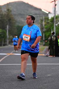 BIB: 8180
                            <button type="button" onclick="openModal(3125233)" class="btn btn-primary btn-sm float-right btn-popup" data-toggle="modal" data-target=".modal-high-quality">
                        <i class="fas fa-shopping-cart"></i> Add to Cart
                    </button>
                                            <button type="button" onclick="isThisMe(3125233, true)" class="btn btn-success btn-sm float-right btn-popup btn-isme hidden" data-toggle="tooltip" data-placement="bottom" title="นี่คือรูปของคุณใช่ไหม คลิกที่นี่เพื่อเอาเข้าอัลบั้ม">
                        <i class="fas fa-plus"></i> Add to album
                    </button>
                    <button type="button" onclick="isThisMe(3125233, false)" class="btn btn-warning btn-sm float-right btn-popup btn-isnotme hidden">
                        <i class="fas fa-ban"></i> Remove from album
                    </button>