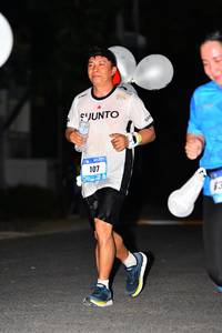 BIB: 107
                            <button type="button" onclick="openModal(3104300)" class="btn btn-primary btn-sm float-right btn-popup" data-toggle="modal" data-target=".modal-high-quality">
                        <i class="fas fa-shopping-cart"></i> Add to Cart
                    </button>
                                            <button type="button" onclick="isThisMe(3104300, true)" class="btn btn-success btn-sm float-right btn-popup btn-isme hidden" data-toggle="tooltip" data-placement="bottom" title="นี่คือรูปของคุณใช่ไหม คลิกที่นี่เพื่อเอาเข้าอัลบั้ม">
                        <i class="fas fa-plus"></i> Add to album
                    </button>
                    <button type="button" onclick="isThisMe(3104300, false)" class="btn btn-warning btn-sm float-right btn-popup btn-isnotme hidden">
                        <i class="fas fa-ban"></i> Remove from album
                    </button>