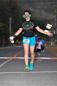 BIB: 7201
                            <button type="button" onclick="openModal(3090043)" class="btn btn-primary btn-sm float-right btn-popup" data-toggle="modal" data-target=".modal-high-quality">
                        <i class="fas fa-shopping-cart"></i> Add to Cart
                    </button>
                                            <button type="button" onclick="isThisMe(3090043, true)" class="btn btn-success btn-sm float-right btn-popup btn-isme hidden" data-toggle="tooltip" data-placement="bottom" title="นี่คือรูปของคุณใช่ไหม คลิกที่นี่เพื่อเอาเข้าอัลบั้ม">
                        <i class="fas fa-plus"></i> Add to album
                    </button>
                    <button type="button" onclick="isThisMe(3090043, false)" class="btn btn-warning btn-sm float-right btn-popup btn-isnotme hidden">
                        <i class="fas fa-ban"></i> Remove from album
                    </button>