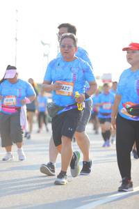 BIB: 
                            <button type="button" onclick="openModal(3162238)" class="btn btn-primary btn-sm float-right btn-popup" data-toggle="modal" data-target=".modal-high-quality">
                        <i class="fas fa-shopping-cart"></i> Add to Cart
                    </button>
                                            <button type="button" onclick="isThisMe(3162238, true)" class="btn btn-success btn-sm float-right btn-popup btn-isme hidden" data-toggle="tooltip" data-placement="bottom" title="นี่คือรูปของคุณใช่ไหม คลิกที่นี่เพื่อเอาเข้าอัลบั้ม">
                        <i class="fas fa-plus"></i> Add to album
                    </button>
                    <button type="button" onclick="isThisMe(3162238, false)" class="btn btn-warning btn-sm float-right btn-popup btn-isnotme hidden">
                        <i class="fas fa-ban"></i> Remove from album
                    </button>