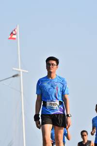 BIB: 7203
                            <button type="button" onclick="openModal(3087956)" class="btn btn-primary btn-sm float-right btn-popup" data-toggle="modal" data-target=".modal-high-quality">
                        <i class="fas fa-shopping-cart"></i> Add to Cart
                    </button>
                                            <button type="button" onclick="isThisMe(3087956, true)" class="btn btn-success btn-sm float-right btn-popup btn-isme hidden" data-toggle="tooltip" data-placement="bottom" title="นี่คือรูปของคุณใช่ไหม คลิกที่นี่เพื่อเอาเข้าอัลบั้ม">
                        <i class="fas fa-plus"></i> Add to album
                    </button>
                    <button type="button" onclick="isThisMe(3087956, false)" class="btn btn-warning btn-sm float-right btn-popup btn-isnotme hidden">
                        <i class="fas fa-ban"></i> Remove from album
                    </button>