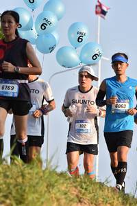 BIB: 6769, 6063, 102
                            <button type="button" onclick="openModal(3088106)" class="btn btn-primary btn-sm float-right btn-popup" data-toggle="modal" data-target=".modal-high-quality">
                        <i class="fas fa-shopping-cart"></i> Add to Cart
                    </button>
                                            <button type="button" onclick="isThisMe(3088106, true)" class="btn btn-success btn-sm float-right btn-popup btn-isme hidden" data-toggle="tooltip" data-placement="bottom" title="นี่คือรูปของคุณใช่ไหม คลิกที่นี่เพื่อเอาเข้าอัลบั้ม">
                        <i class="fas fa-plus"></i> Add to album
                    </button>
                    <button type="button" onclick="isThisMe(3088106, false)" class="btn btn-warning btn-sm float-right btn-popup btn-isnotme hidden">
                        <i class="fas fa-ban"></i> Remove from album
                    </button>