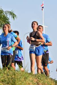 BIB: 5839, 234
                            <button type="button" onclick="openModal(3088081)" class="btn btn-primary btn-sm float-right btn-popup" data-toggle="modal" data-target=".modal-high-quality">
                        <i class="fas fa-shopping-cart"></i> Add to Cart
                    </button>
                                            <button type="button" onclick="isThisMe(3088081, true)" class="btn btn-success btn-sm float-right btn-popup btn-isme hidden" data-toggle="tooltip" data-placement="bottom" title="นี่คือรูปของคุณใช่ไหม คลิกที่นี่เพื่อเอาเข้าอัลบั้ม">
                        <i class="fas fa-plus"></i> Add to album
                    </button>
                    <button type="button" onclick="isThisMe(3088081, false)" class="btn btn-warning btn-sm float-right btn-popup btn-isnotme hidden">
                        <i class="fas fa-ban"></i> Remove from album
                    </button>