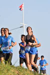 BIB: 839, 7234, 872
                            <button type="button" onclick="openModal(3088095)" class="btn btn-primary btn-sm float-right btn-popup" data-toggle="modal" data-target=".modal-high-quality">
                        <i class="fas fa-shopping-cart"></i> Add to Cart
                    </button>
                                            <button type="button" onclick="isThisMe(3088095, true)" class="btn btn-success btn-sm float-right btn-popup btn-isme hidden" data-toggle="tooltip" data-placement="bottom" title="นี่คือรูปของคุณใช่ไหม คลิกที่นี่เพื่อเอาเข้าอัลบั้ม">
                        <i class="fas fa-plus"></i> Add to album
                    </button>
                    <button type="button" onclick="isThisMe(3088095, false)" class="btn btn-warning btn-sm float-right btn-popup btn-isnotme hidden">
                        <i class="fas fa-ban"></i> Remove from album
                    </button>